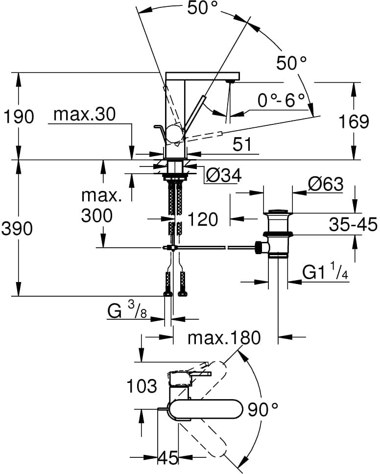 GROHE  23871DC3  Plus bateria umywalkowa, DN 15 Rozmiar M  stal nierdzewna  **ekspo - Powystawowy Cieszyn