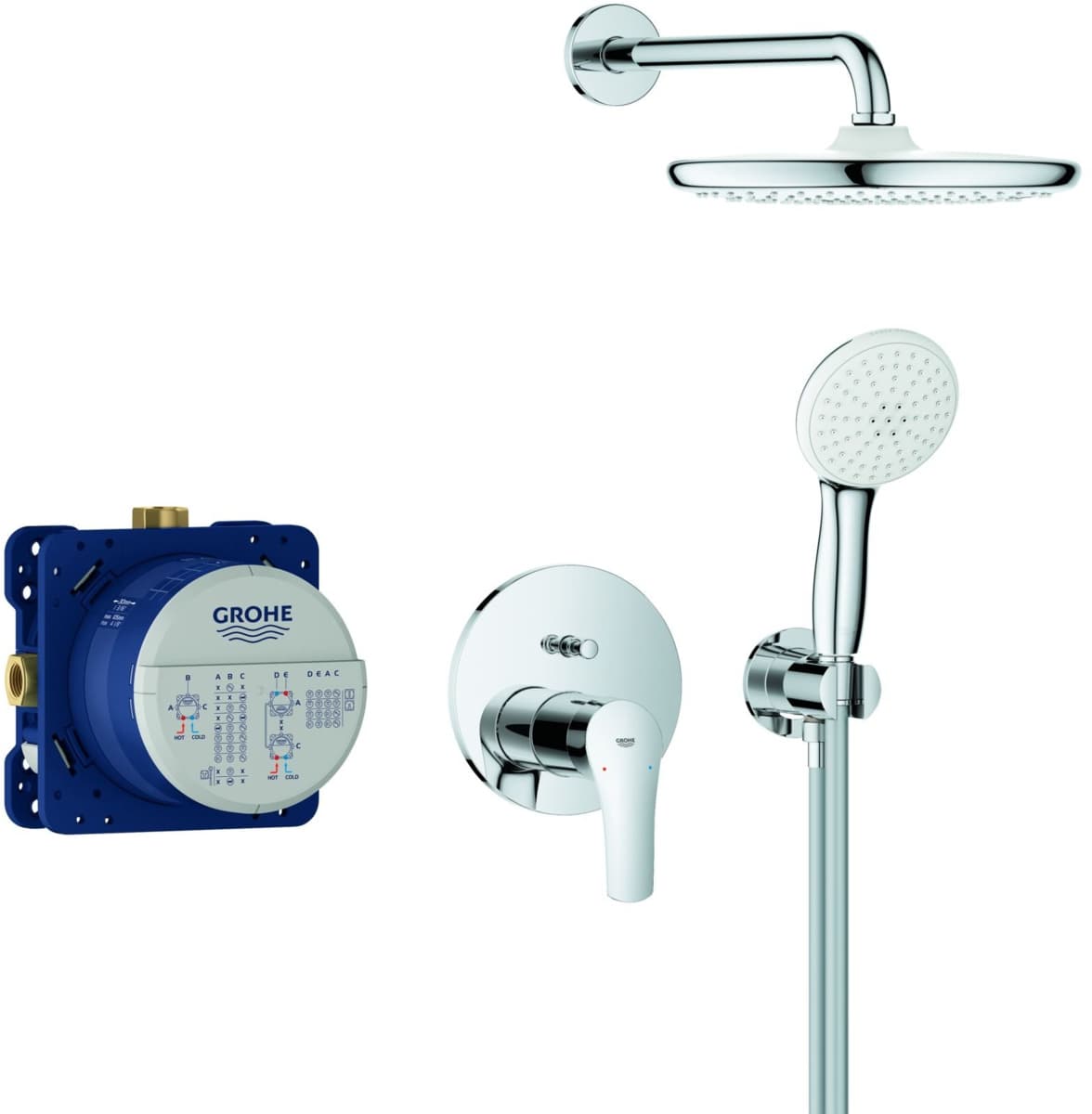 GROHE 25288000 Eurosmart Podtynkowy zestaw prysznicowy z deszczownicą Tempesta 250, Chrom - Powystawowy Łomża