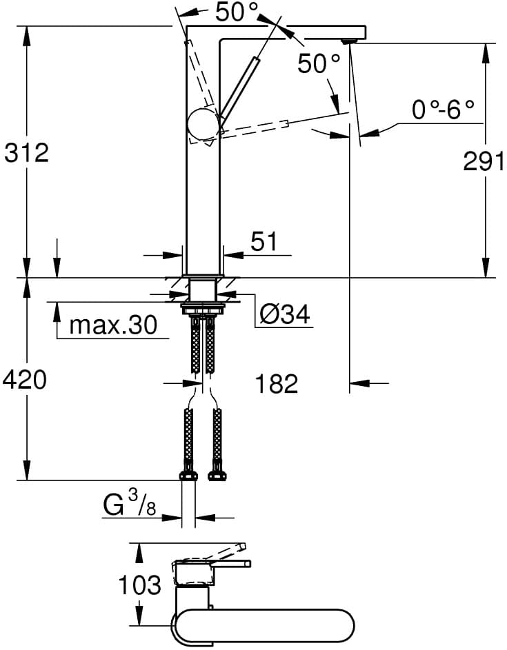 GROHE 32618DC3 Plus bateria umywalkowa, DN 15 Rozmiar XL  stal nierdzewna  **ekspo - Powystawowy Skierniewice